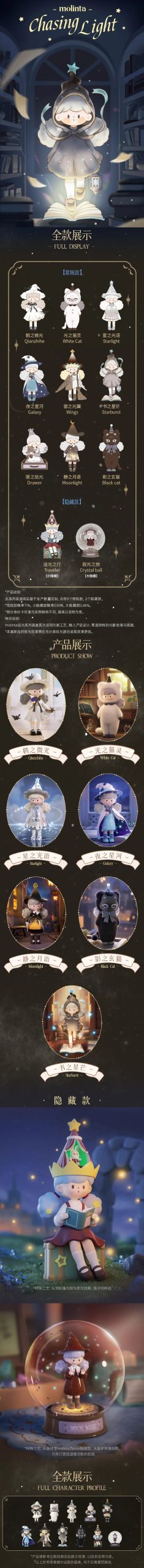 Molinta Chasing Light Series Figures, Blind Box - Image 2