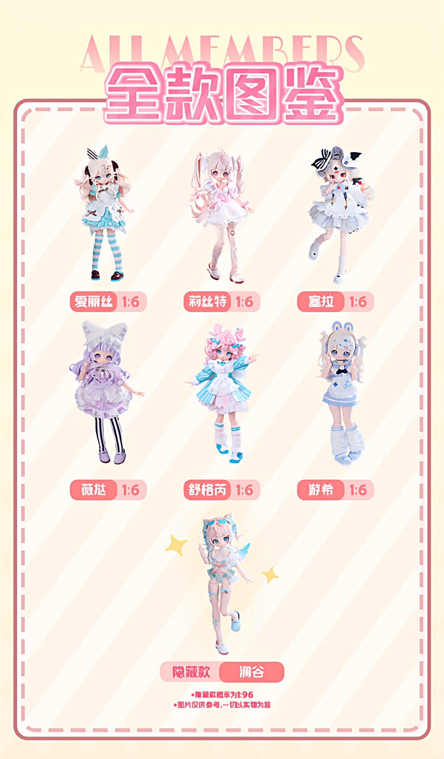 Sugary Girls Series 1/8 Action Figure MJD Blind Box - Image 3