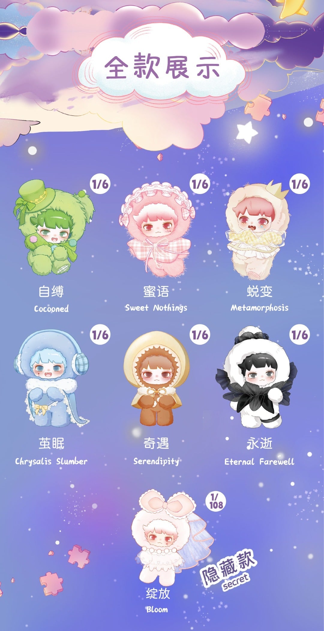 YOUBU-When Emotions Rise Series Plush Blind Box - Image 3