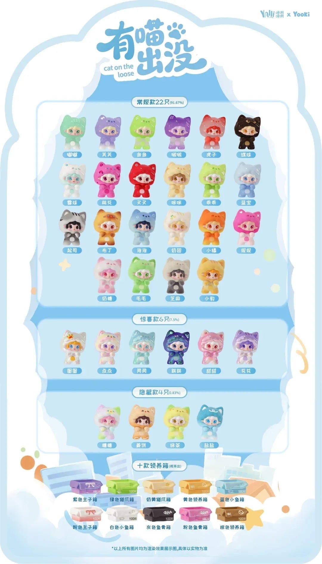 Yooki Cat On The Loose Series Mini Beans Figures Blind Bag - Image 3