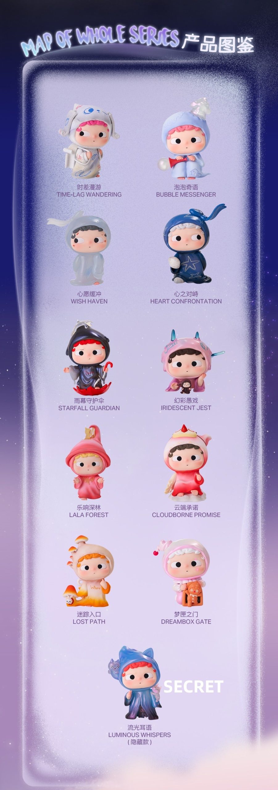 OZAI The Time Way Farer Series Figures Blind Box - Image 3