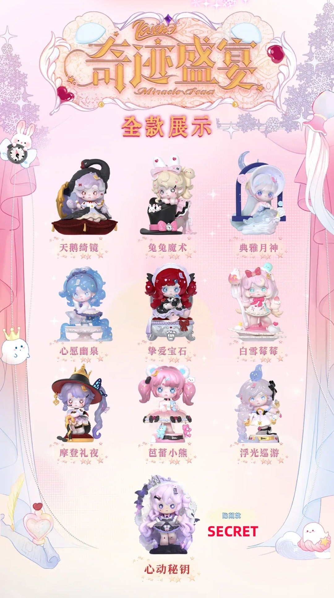 Keeno Miracle Feast Series Figures Blind Box - Image 3
