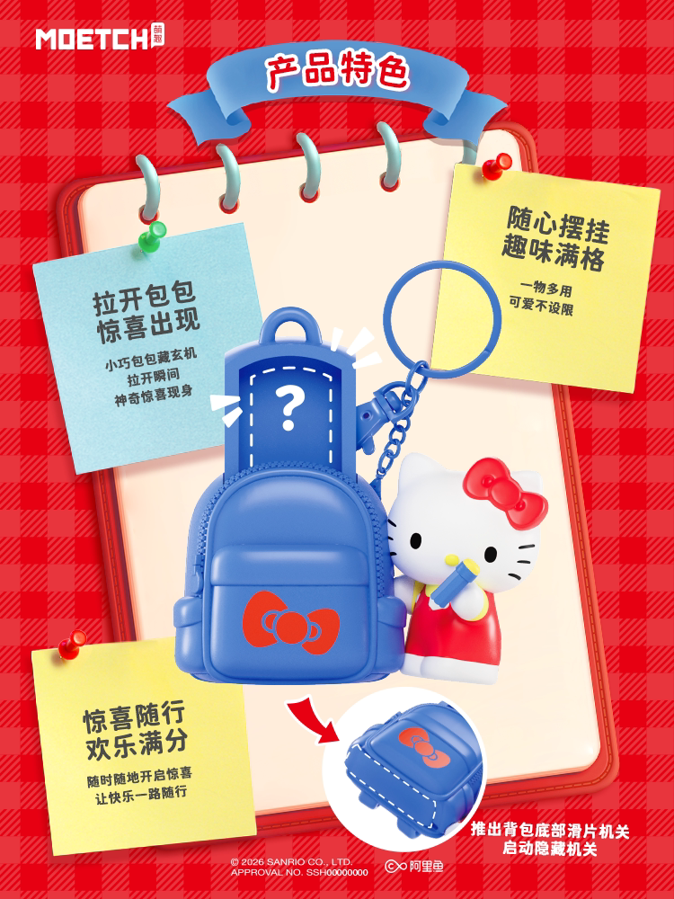 SANRI0 HK Wonderful Backpack Series Figure Blind Box - Image 4