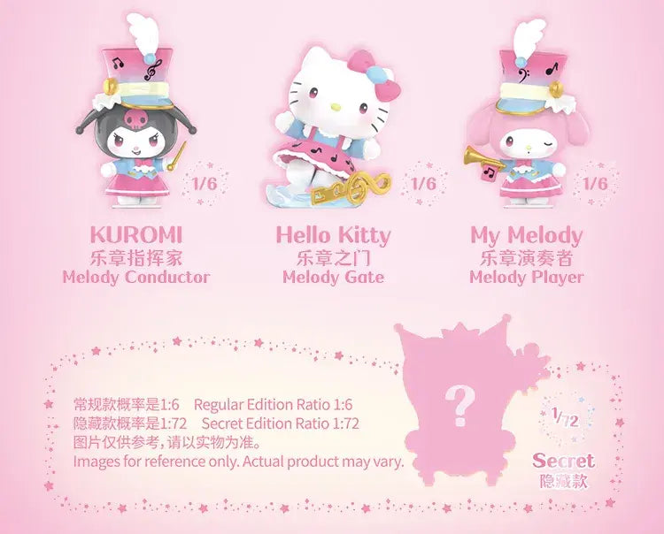 SANRI0 Characters Space Time Melodies Series Figure Blind Box - Image 5