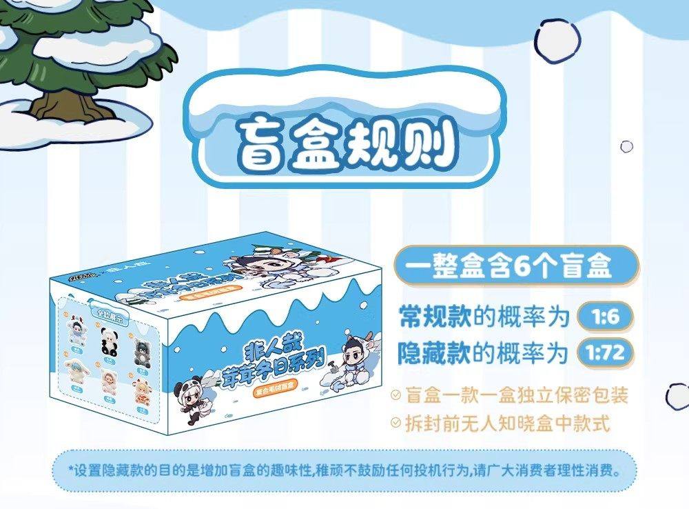 FEIRENZAI Fluffy Winter Series Plush Doll Blind Box - Image 5