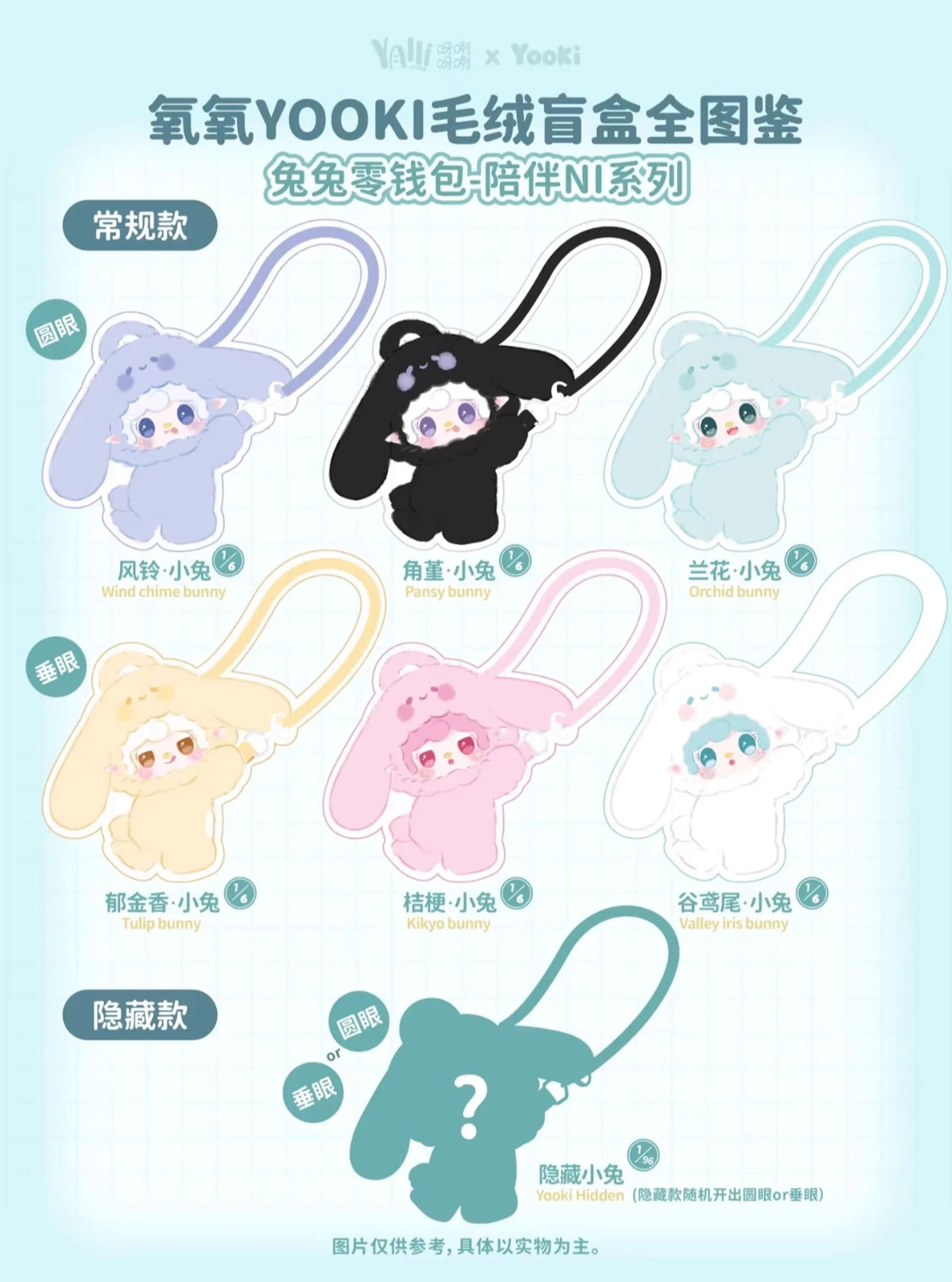 YOOKI V8 Coin Purse Series Plush Blind Box - Image 2