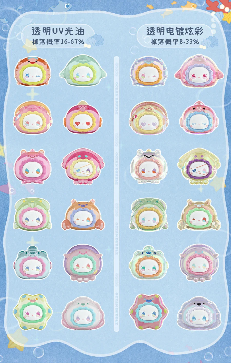 EMMA Ocean Bubble Series Mini Blind Box - Image 4