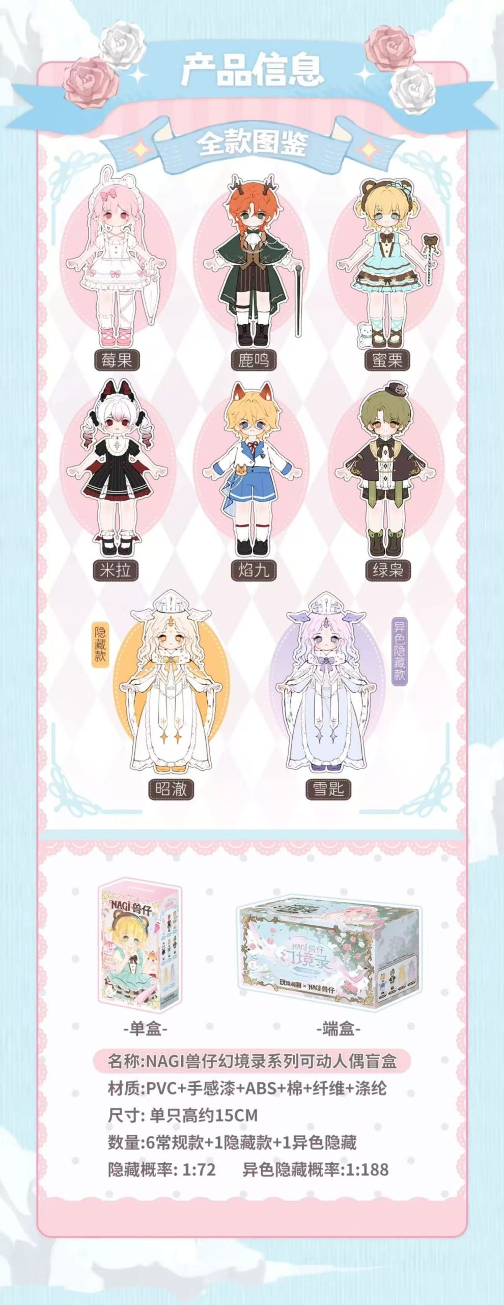 NAGI Illusory Realm Series 1/12 MJD Action Figure Blind Box - Image 4