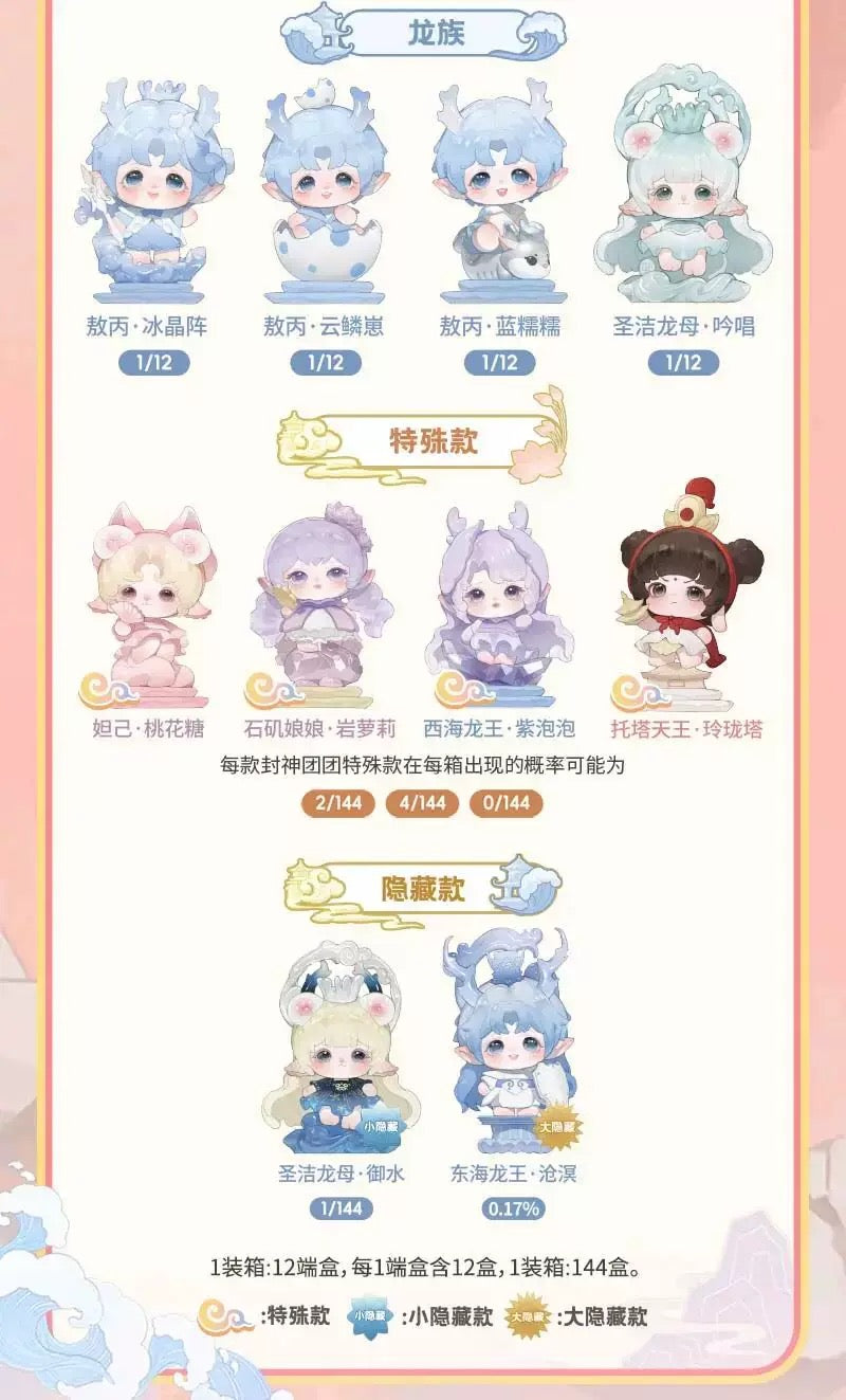 Fengshen Tuan Tuan All-Star Elfludo Series Blind Box - Image 5