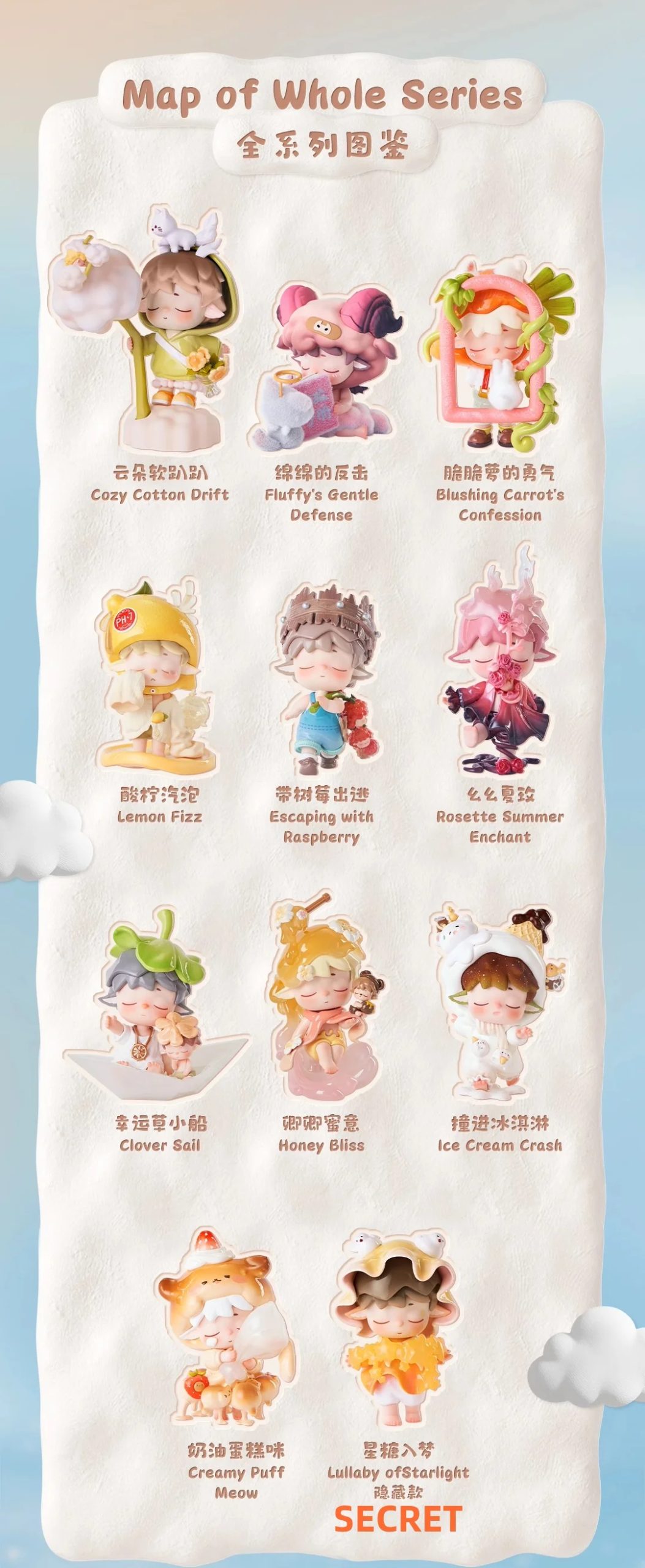 MIMI Little World Sweet Conquests Series Figures, Blind Box - Image 3