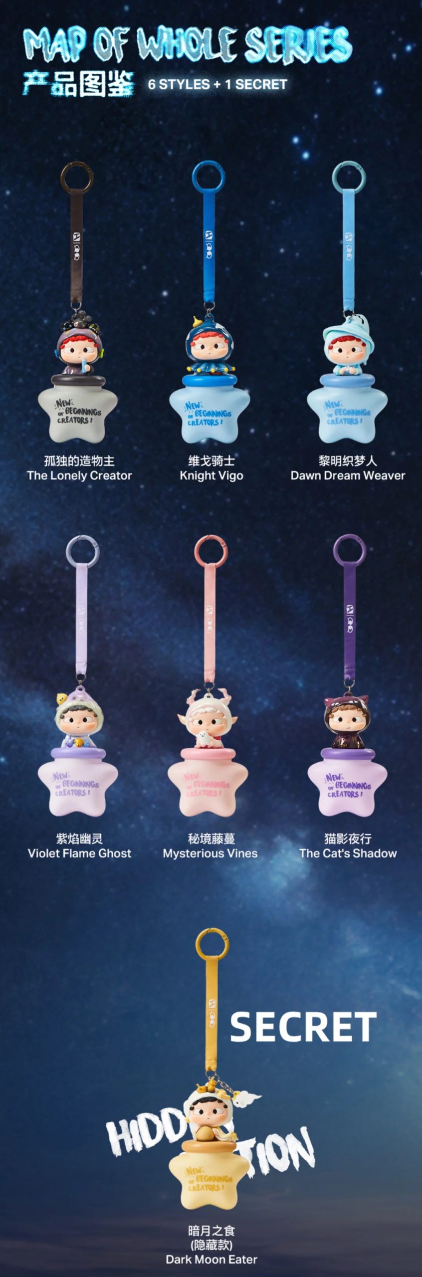 Ozai New Beginnings Of Creators-Glow-In-The-Dark Pendant Blind Box - Image 3
