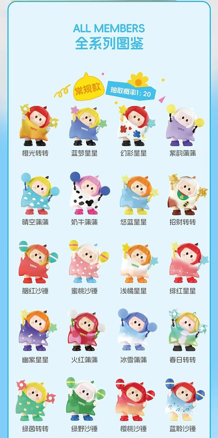 MINISO YOYO Tilted Head Series Mini Figure Blind Box - Image 3