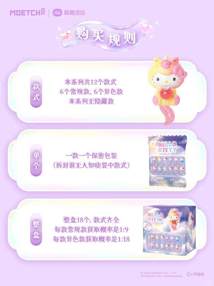 SANRl0 HK Dreamy Adventure Series Mini Figure Blind Box - Image 7