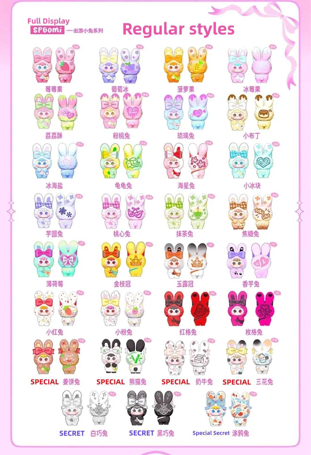SPBOMI Traveing Rabbit Series Mini Beans, Blind Bag - Image 2