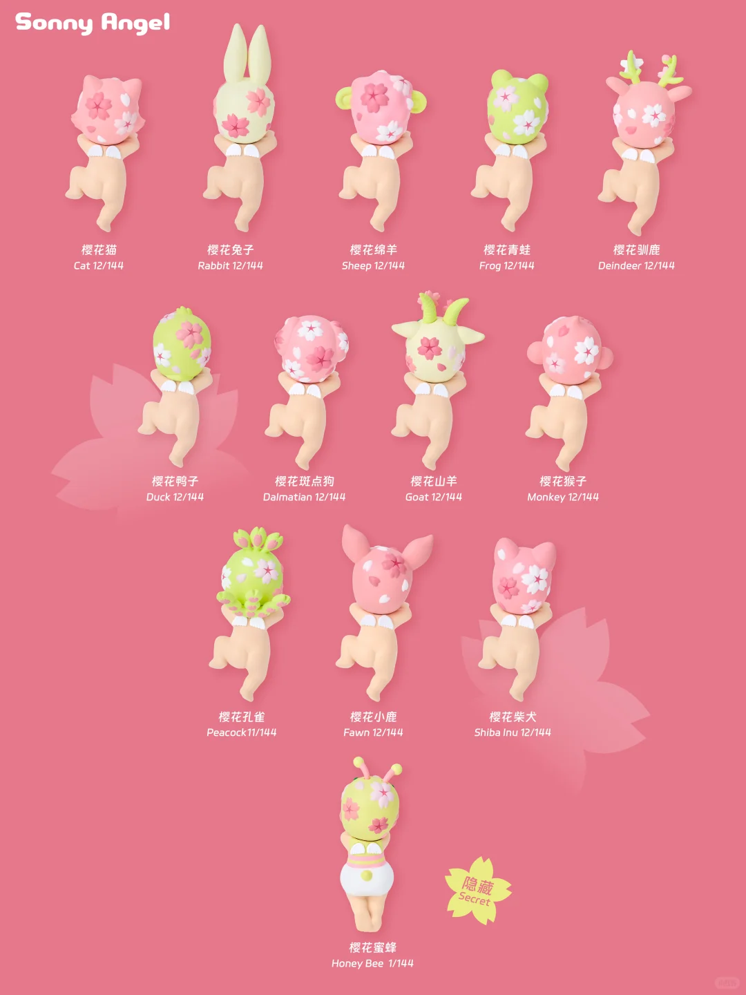 Sonny Angel Hippers Cherry Blossom Series Decorative Mini Figure Blind Box - Image 6