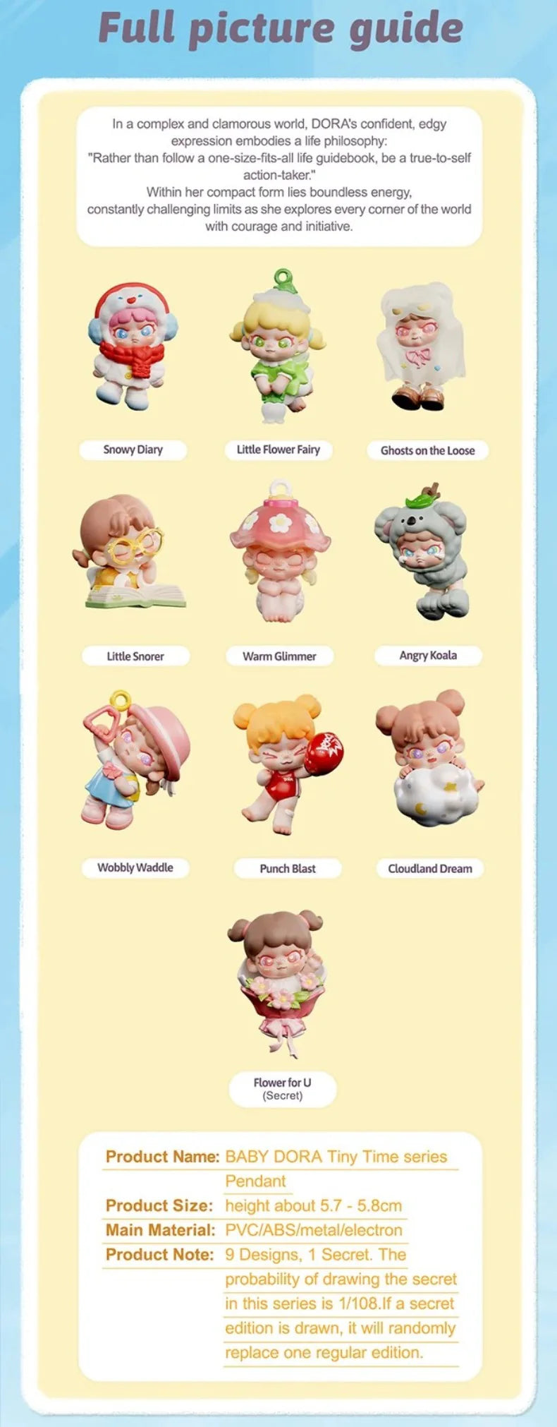 TNTSpace BABY DORA Tiny Time Series Pendant Blind Box - Image 3