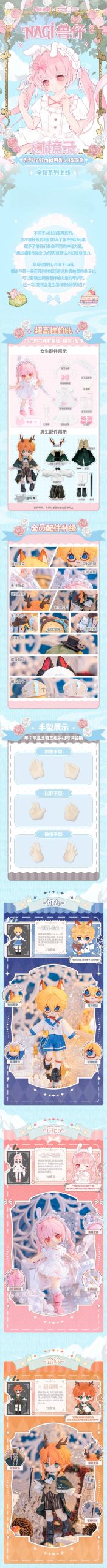 NAGI Illusory Realm Series 1/12 MJD Action Figure Blind Box - Image 3