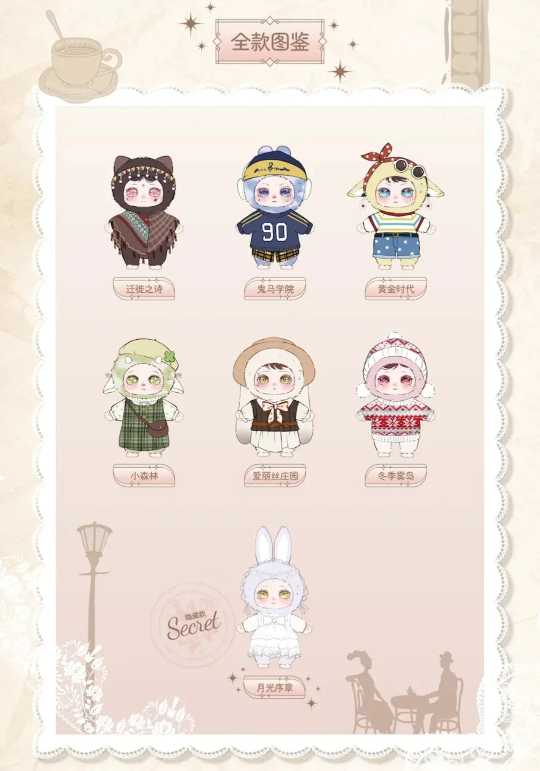 LOKIKI-V2 400%Memory Replica Series Plush Blind Box - Image 3