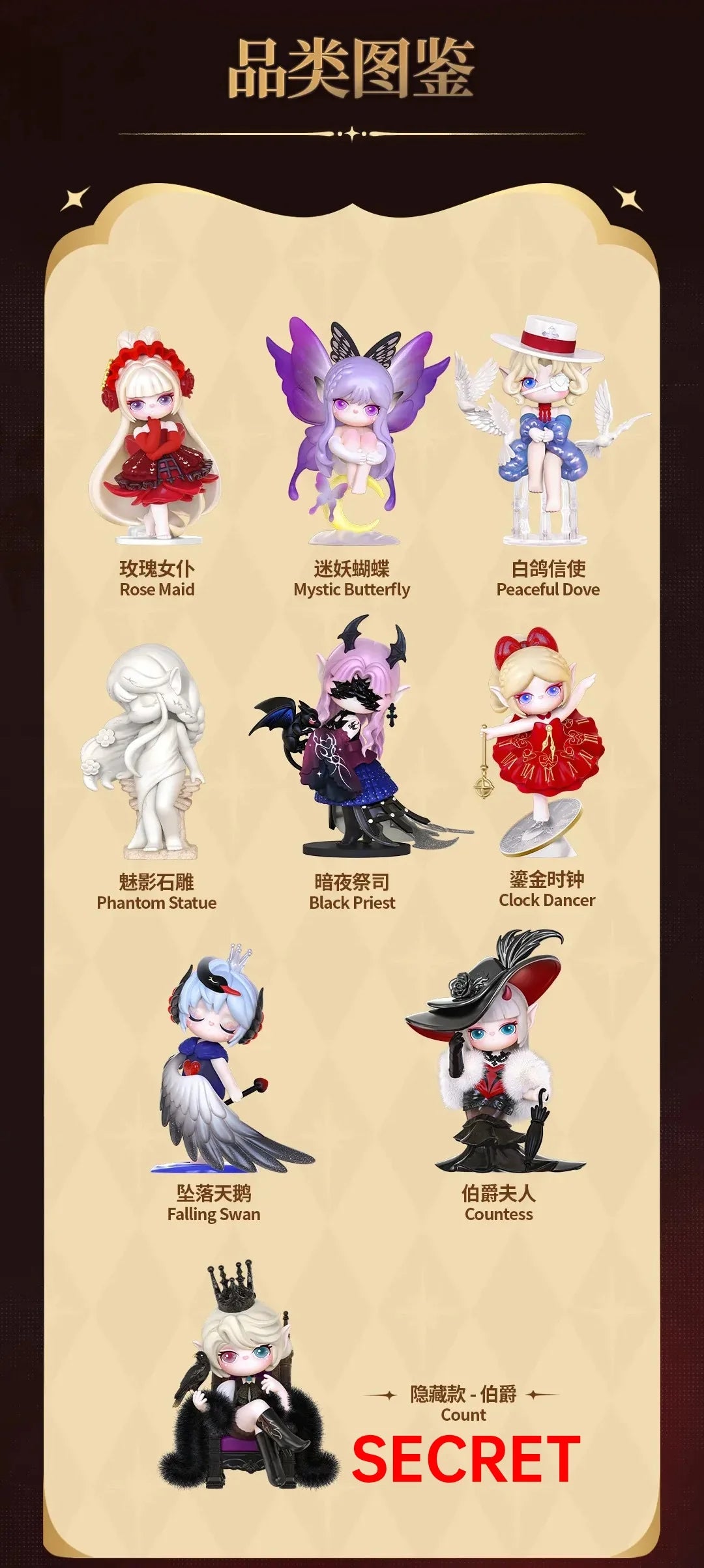 Rolife Suri Mystery Castle Series Figures Blind Box - Image 3