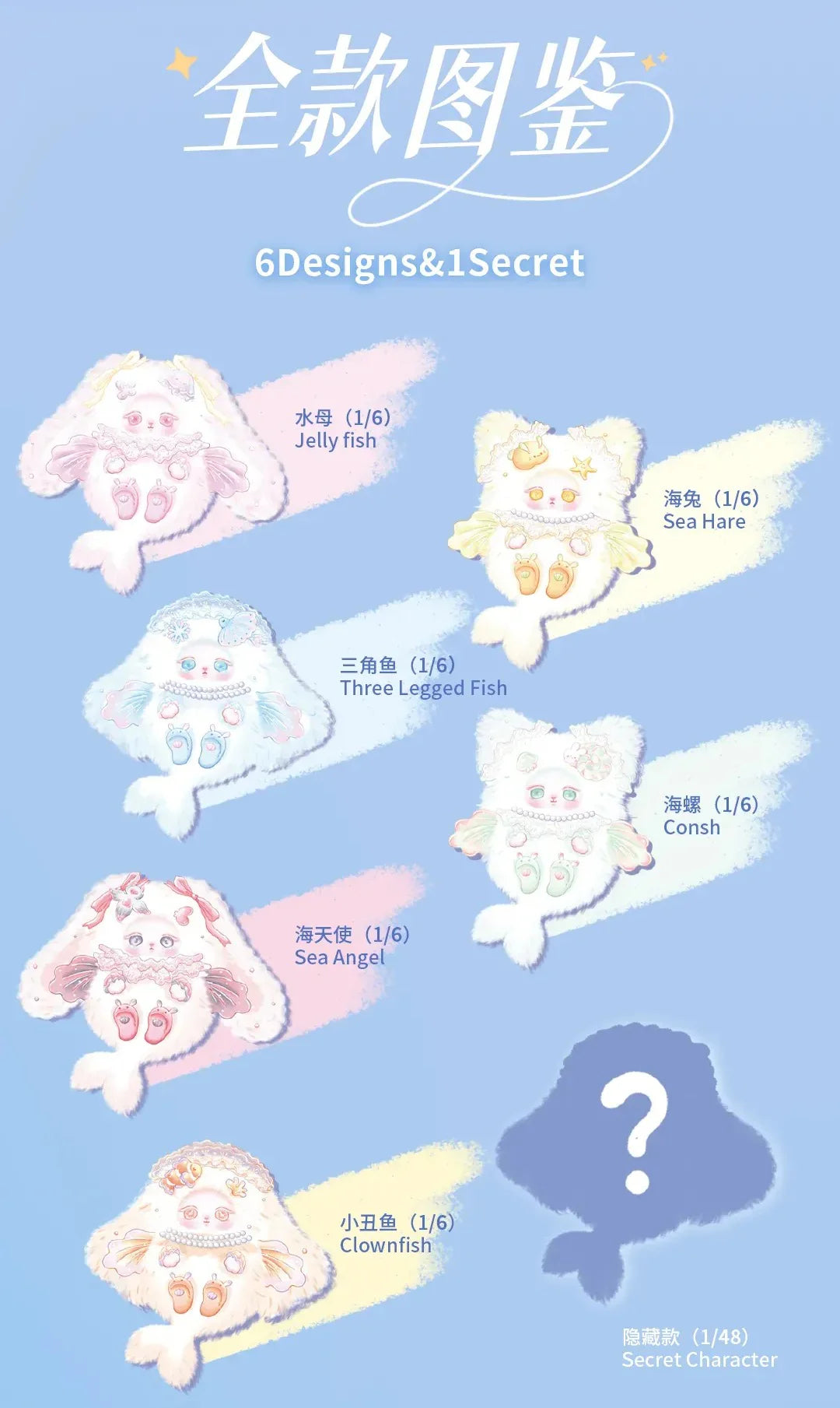 LOLOAN V4 Ocean Series Plush Dolls, Blind Box - Image 3
