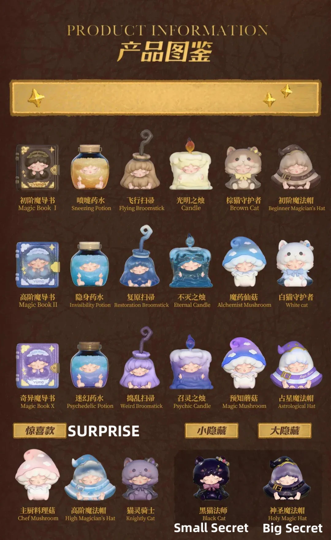 YUMO Magic Manual Series Mini Figures Blind Box - Image 3