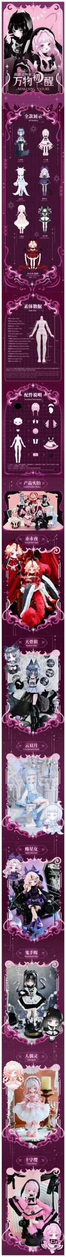 The LuLu Elf V2 Story Awakening Nature Series 1/8 BJD Blind Box - Image 2