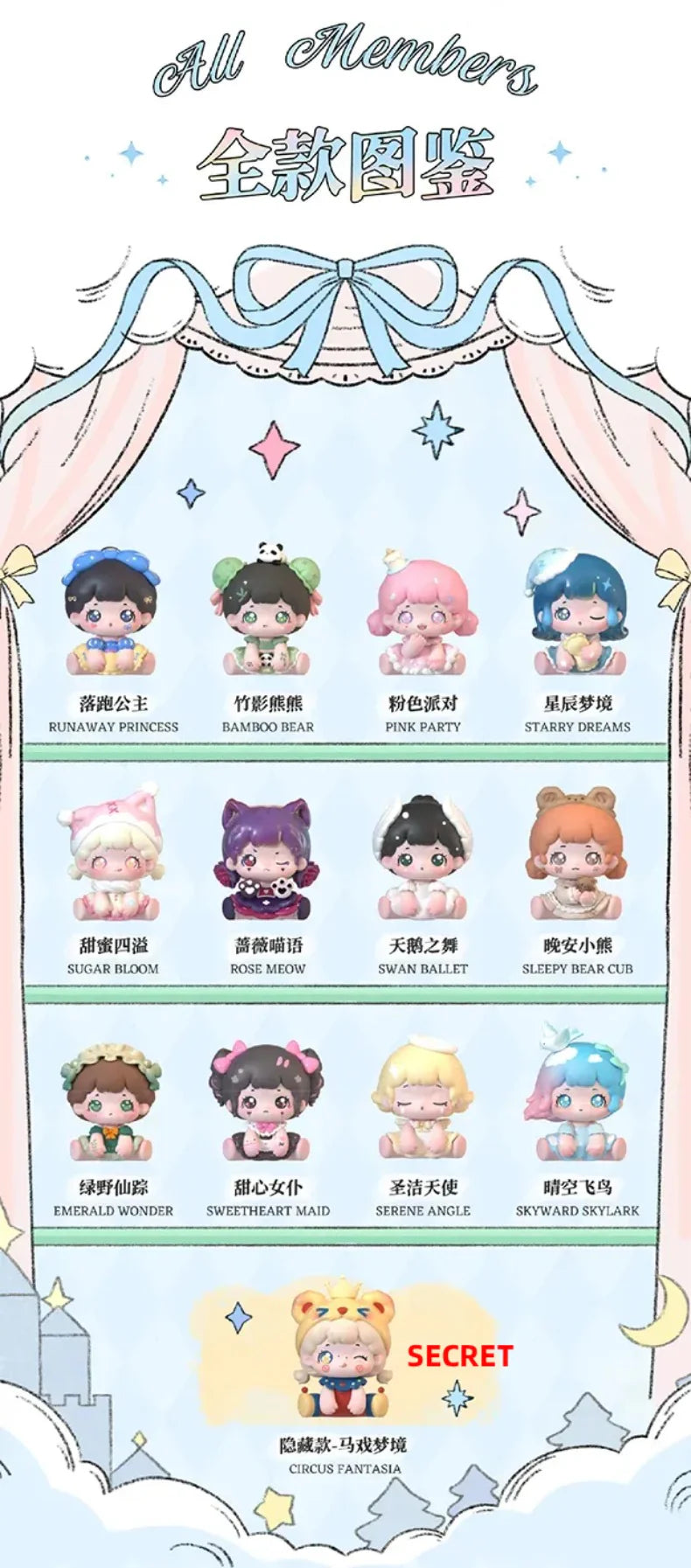 BAOBAO x Fantasy Dreamland Series Figures Blind Box - Image 3