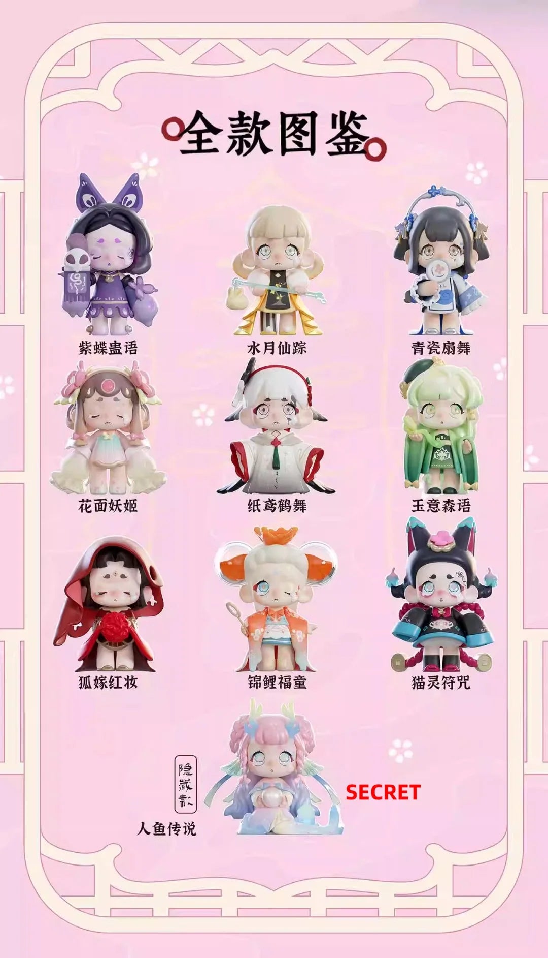 Kasa Marvelous Stories Series Figures Blind Box - Image 3