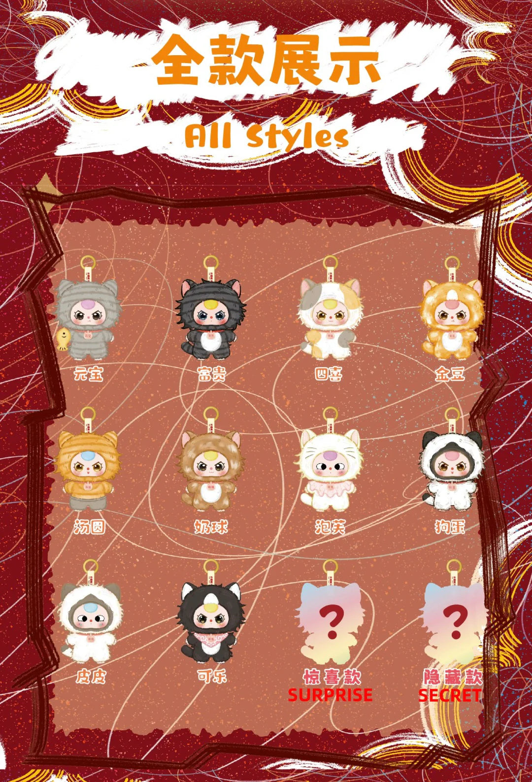 Baby Three-Whose Cat Is This Series Plush Dolls. Blind Box - Image 3