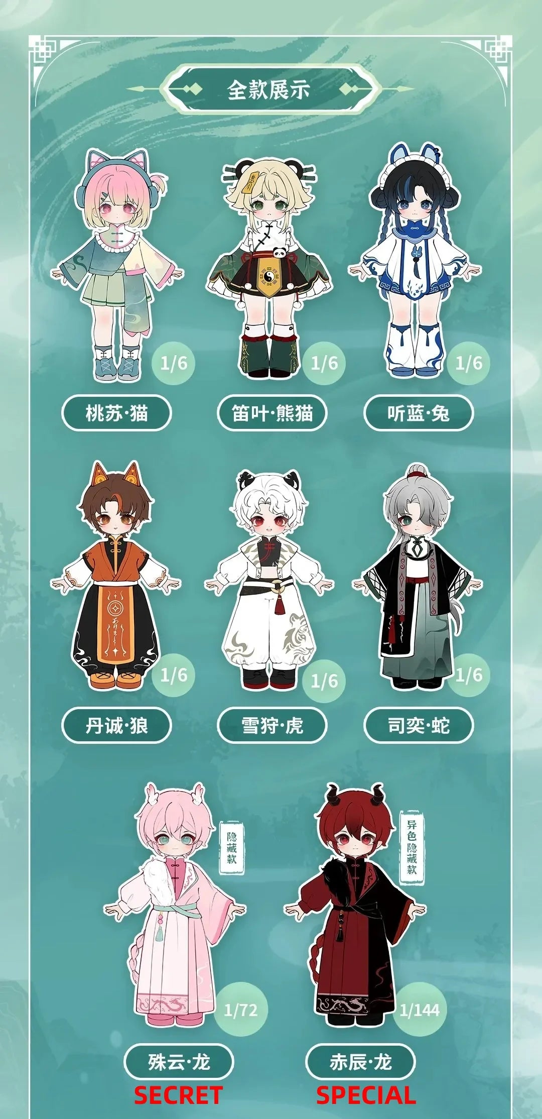 NAGI Cloud Ruins Chronicle Series Action Figures BJD Blind Box - Image 3