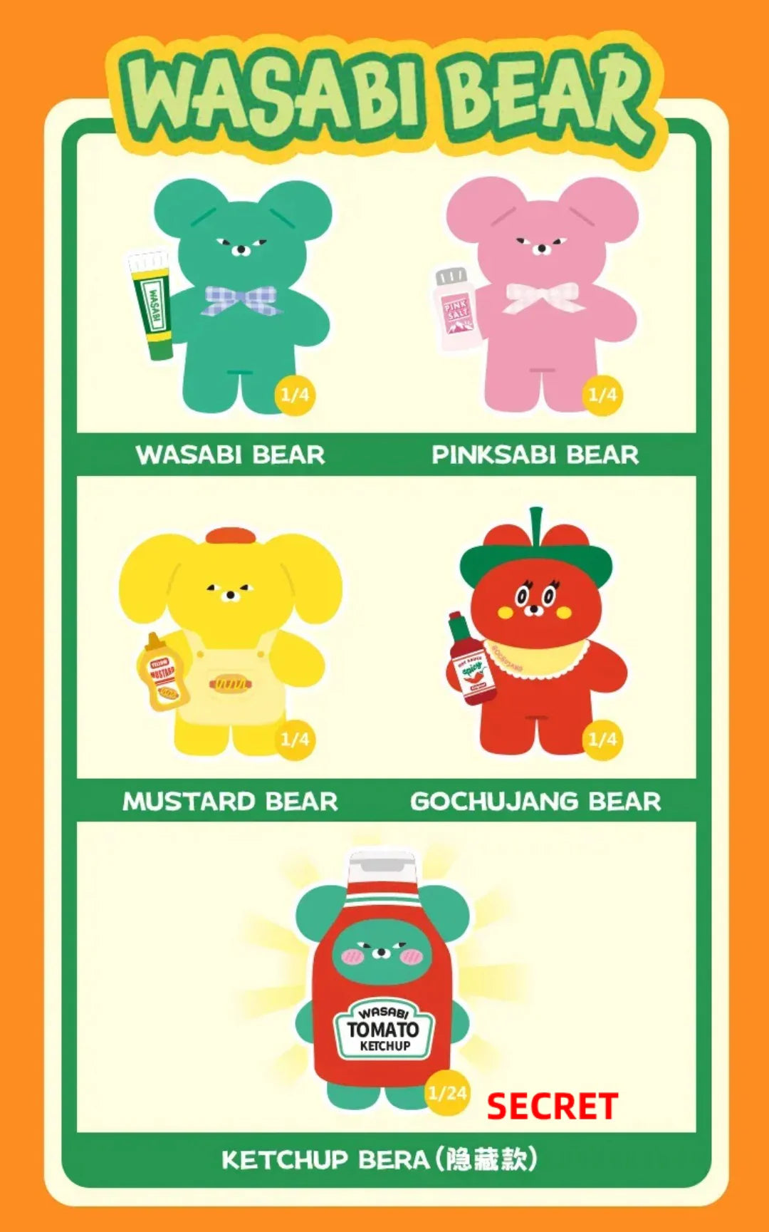 WASABI Bear Flavor Series Plush Keychain Blind Box - Image 3