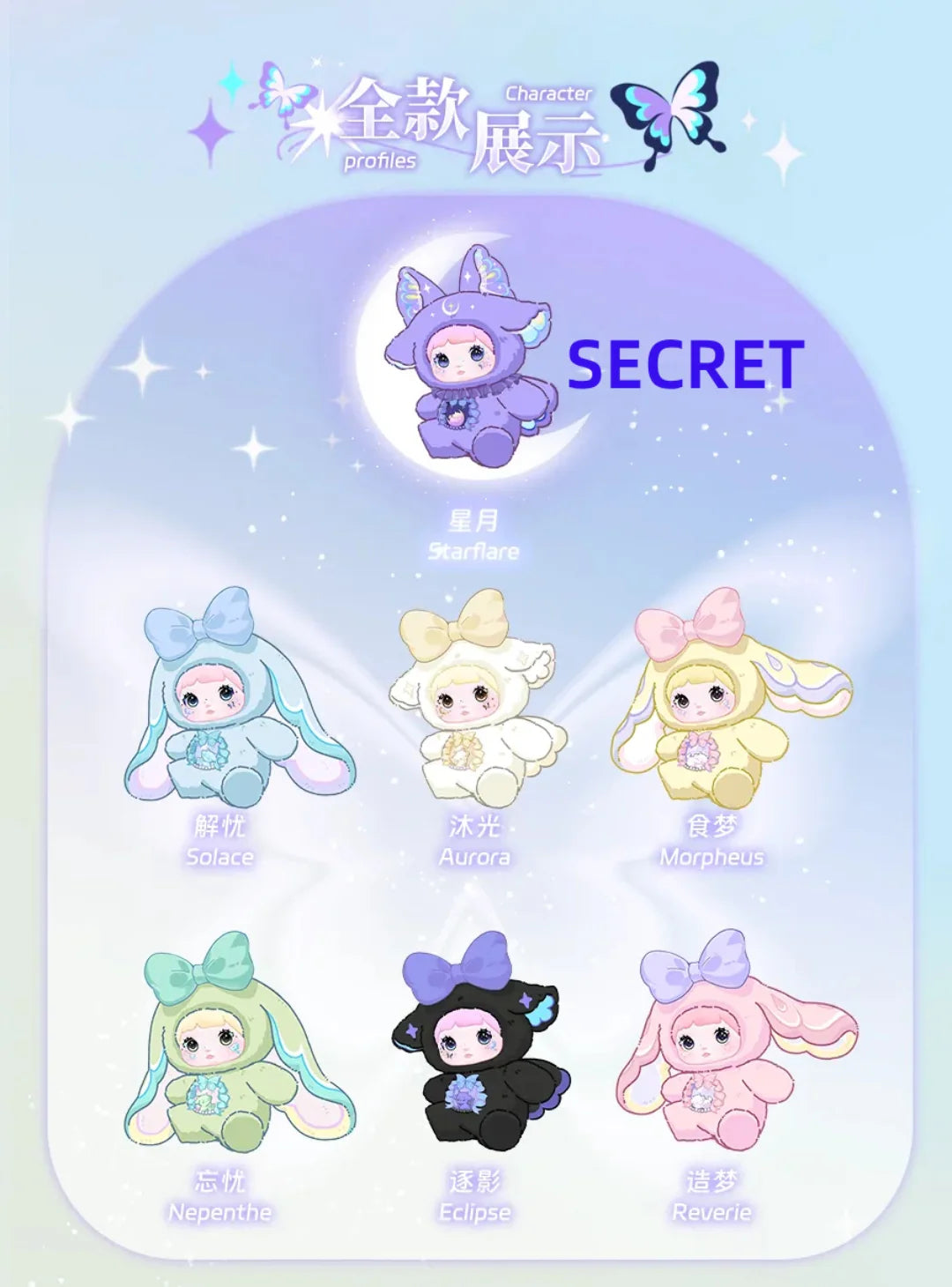 Nommi Fantasy World Series Plush Dolls, Blind Box - Image 3
